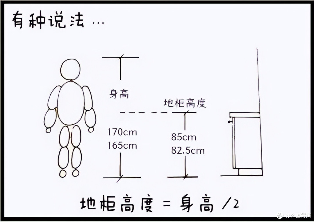 被千万人吐槽的“愚蠢设计”,终于有解决方案了,建议学习