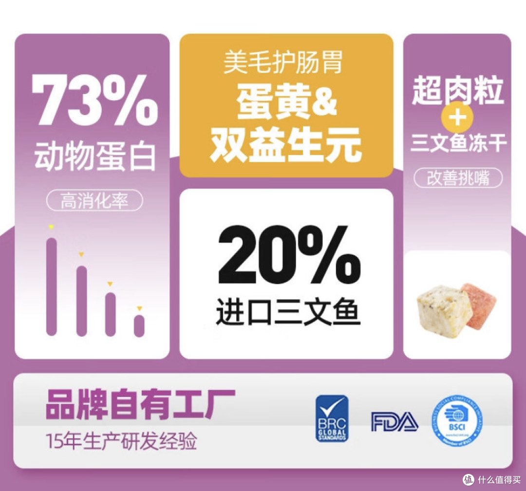 营养好吸收,超好吃的肉粒冻干双拼粮。