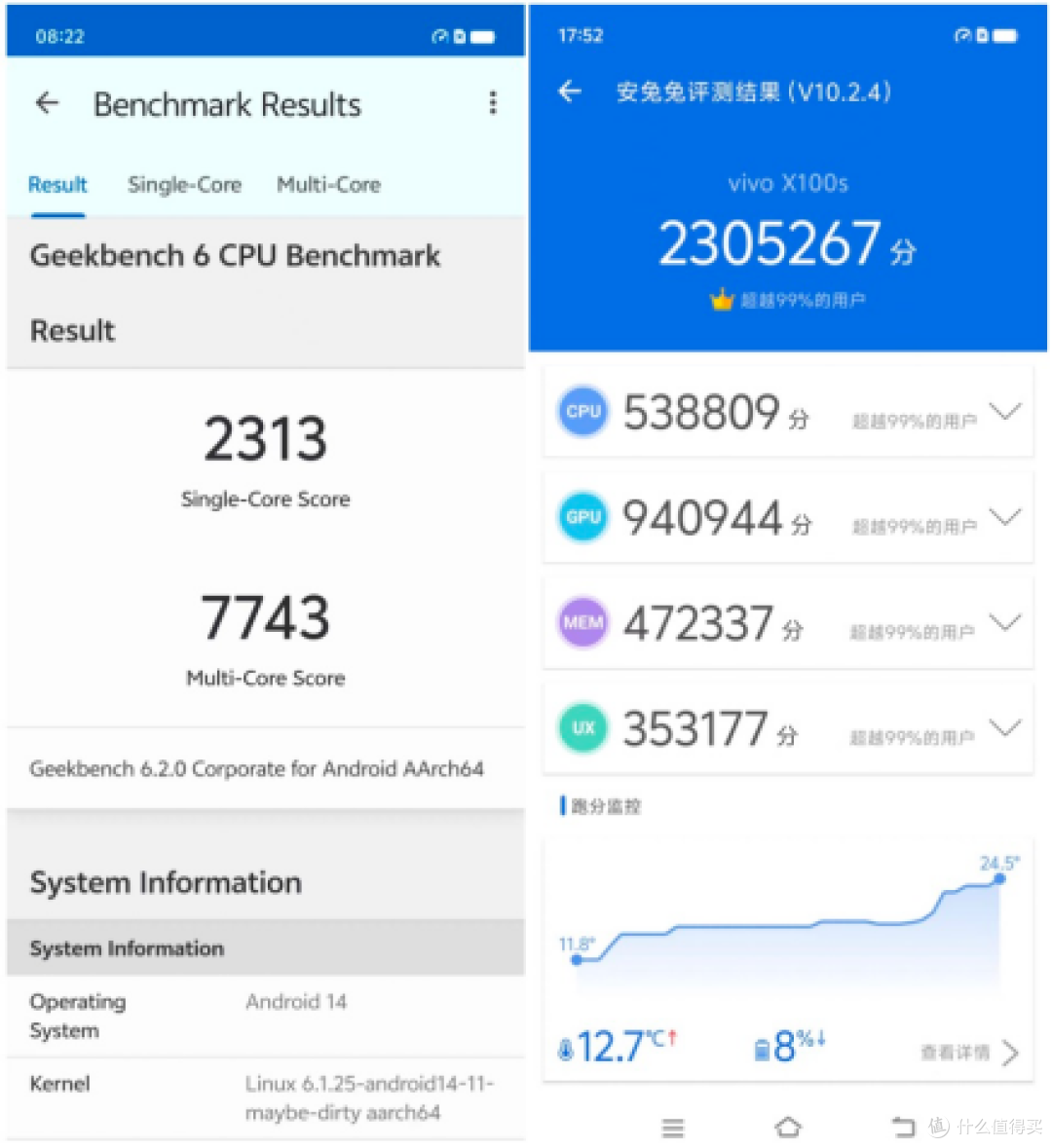 最强安卓芯片天玑9300+来袭！vivo X100s将首发搭载