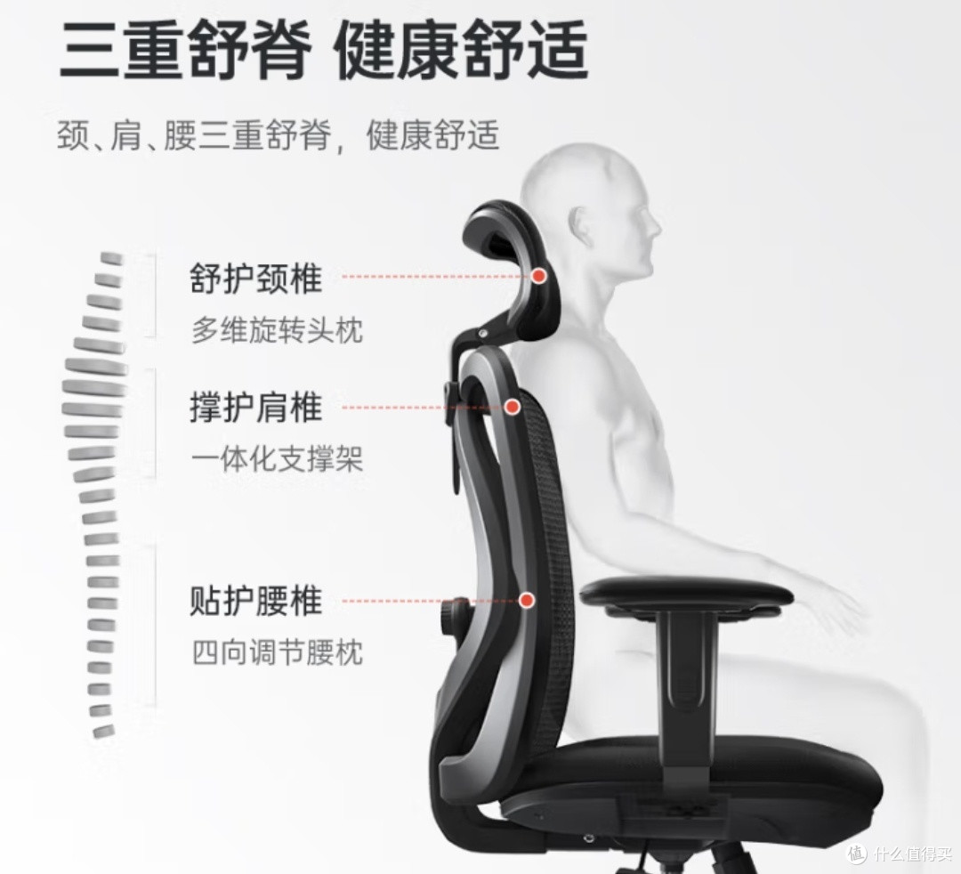 西昊M18办公电竞椅:游戏人生的最佳拍档
