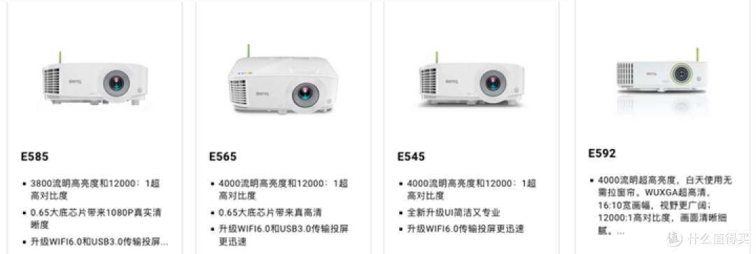 商用投影哪款好？明基E585投影仪测评体验，不同环境效果都在这了