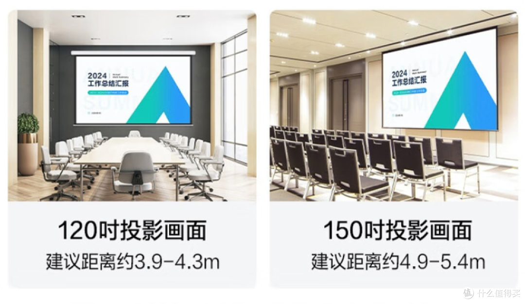 商用投影哪款好？明基E585投影仪测评体验，不同环境效果都在这了