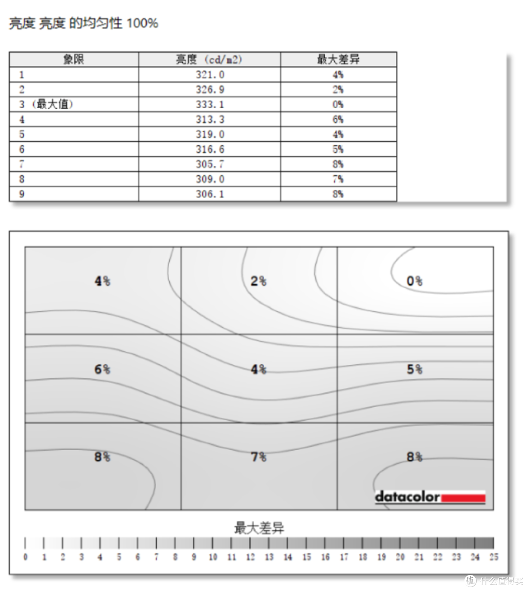 猎鹰二代搅动2K电竞小屏市场！HKC G24H2单品评测