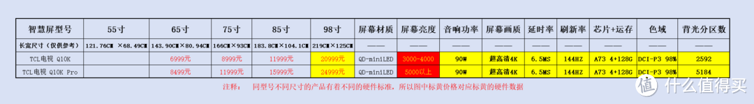 价格仅供参考