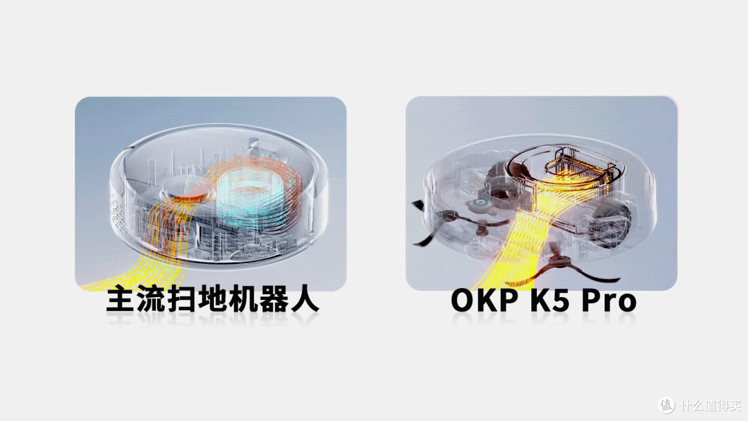 花小钱办大事典范，3位数就能买扫地机器人？OKP K5 Pro开箱评测