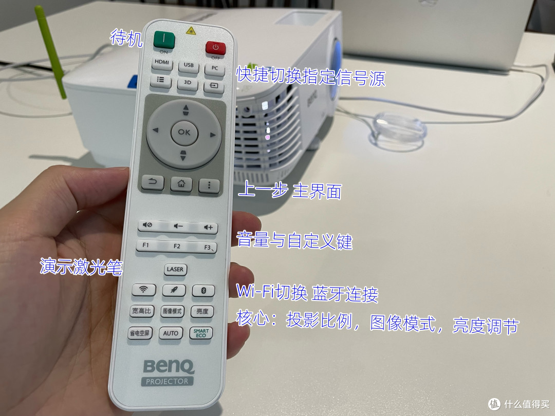 商用投影哪款好？明基E585投影仪测评体验，不同环境效果都在这了