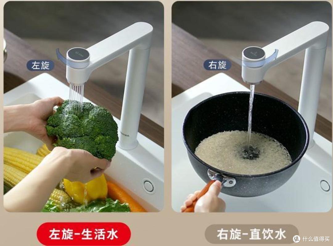 2024年净水器推荐选购攻略，净水器有必要吗？小白速成净水器老司机（3月更新）