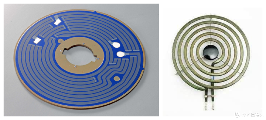 左边这个就是「厚膜」