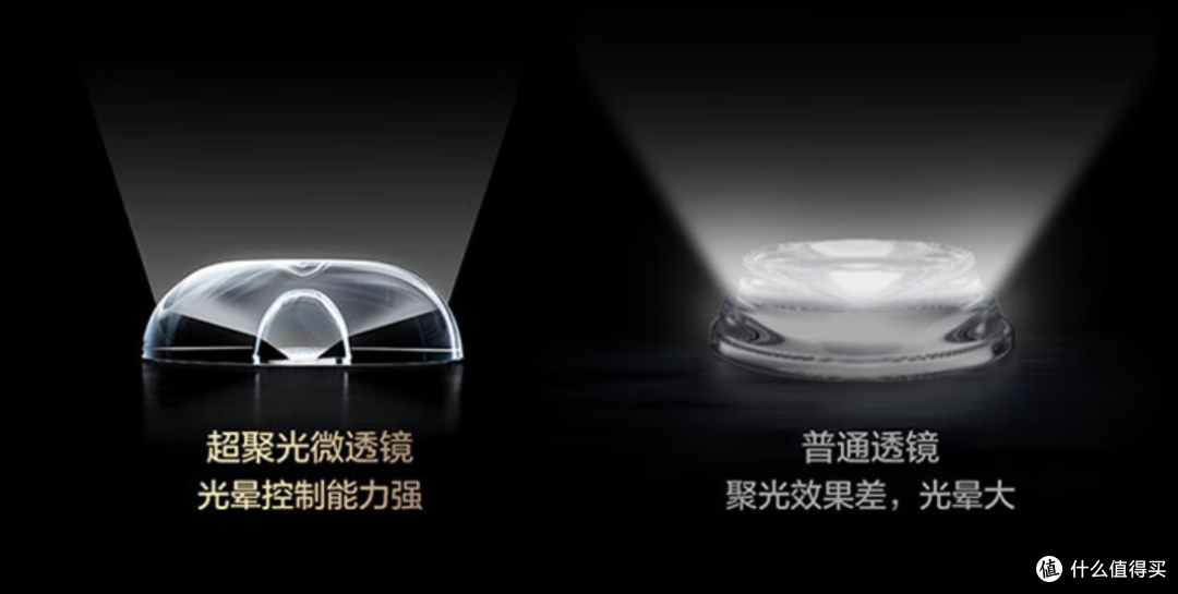 2592背光分区数!3800nits峰值亮度!TCL又放出一张“王牌”,万元以内TCL Q10K值得入手么?