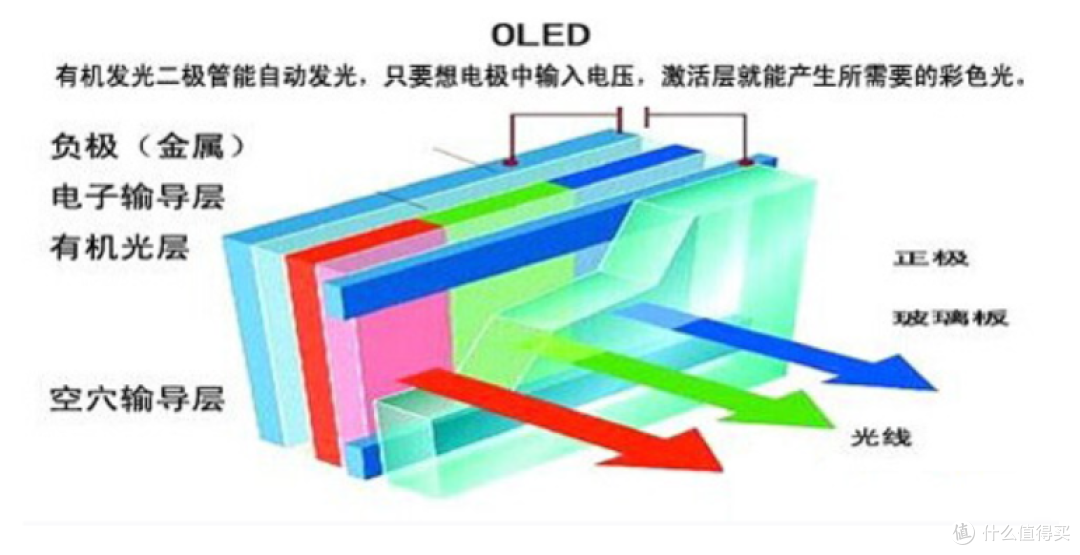 2592背光分区数!3800nits峰值亮度!TCL又放出一张“王牌”,万元以内TCL Q10K值得入手么?