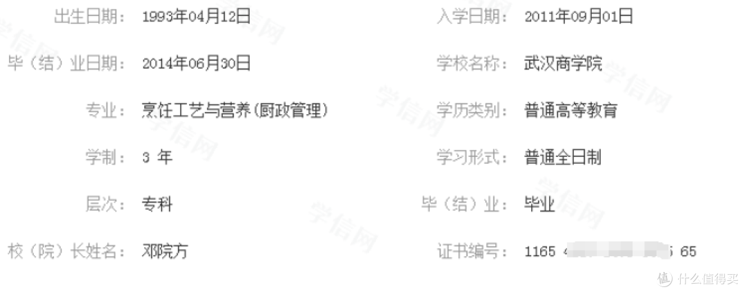 专科