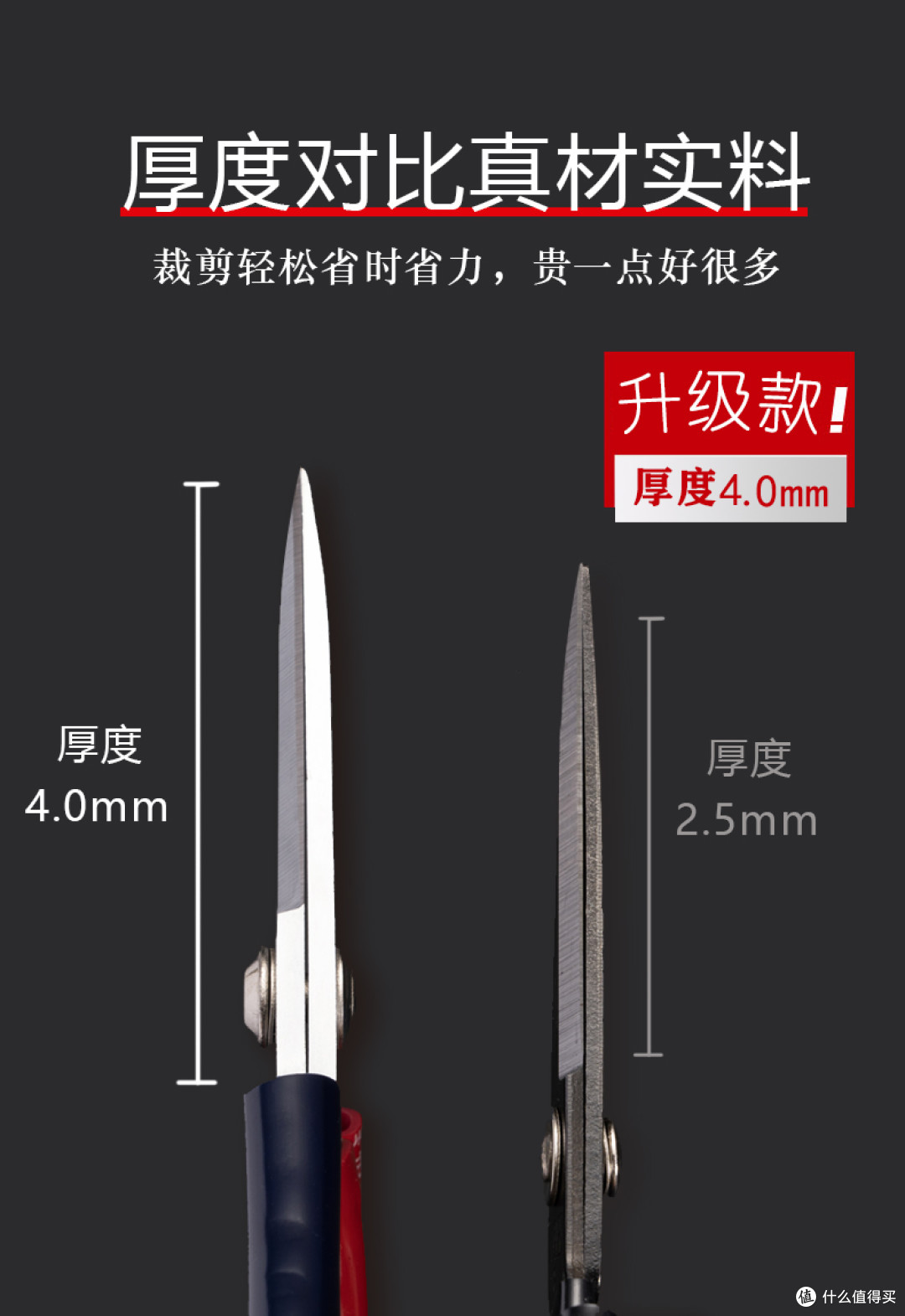 精品钢锻造的防锈剪刀,活动到手也就6块多