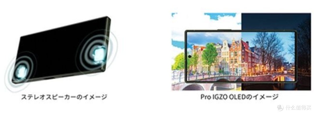 具体参数：