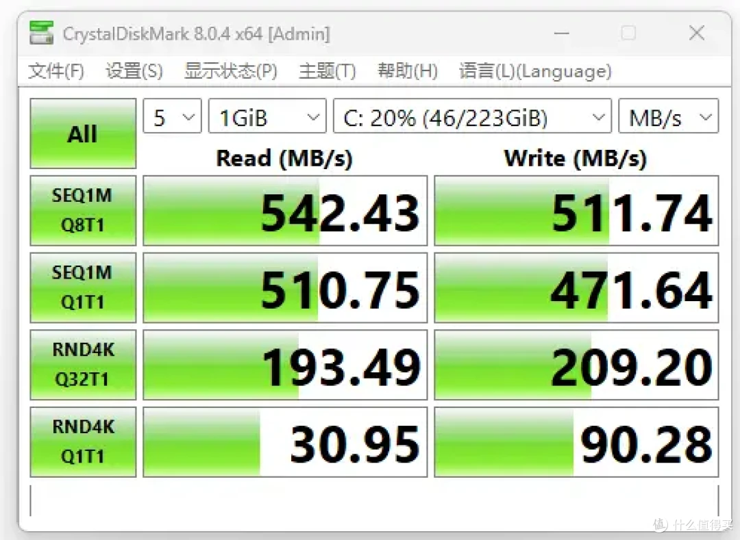 【你买不推荐，我买我真买】系列（第三期）——700不到入手的N100小主机体验究竟如何？