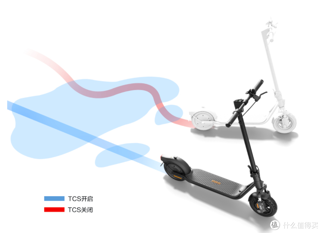 2500价位电动滑板车推荐！40KM续航，九号F2升级版通勤代步神器