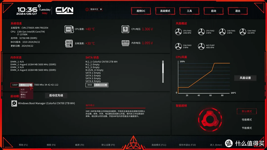 打破常规，索无限可能--七彩虹CVN Z790D5 ARK FROZEN方舟主板你的理想选择！