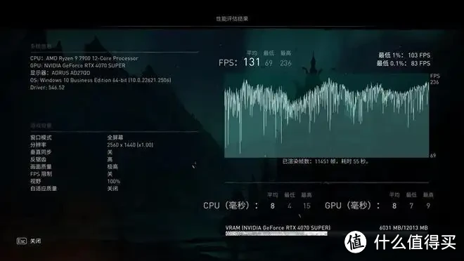 打破常规，索无限可能--七彩虹CVN Z790D5 ARK FROZEN方舟主板你的理想选择！