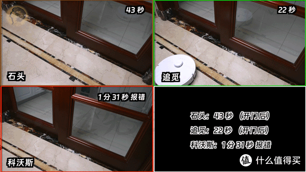 2024年4000价位扫地机器人怎么选|追觅S30 Pro Ultra、石头P10S Pro、科沃斯T30 Pro超级横评