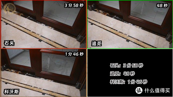 2024年4000价位扫地机器人怎么选|追觅S30 Pro Ultra、石头P10S Pro、科沃斯T30 Pro超级横评