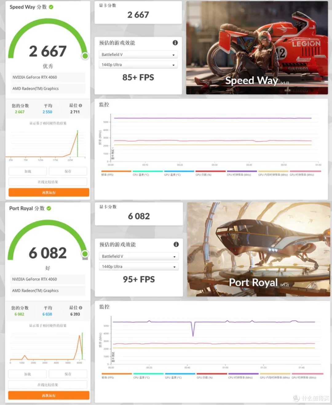 把阿萨辛4S装进ITX——STRIX X670E-I+4060金属大师+九州风神CH160装机分享