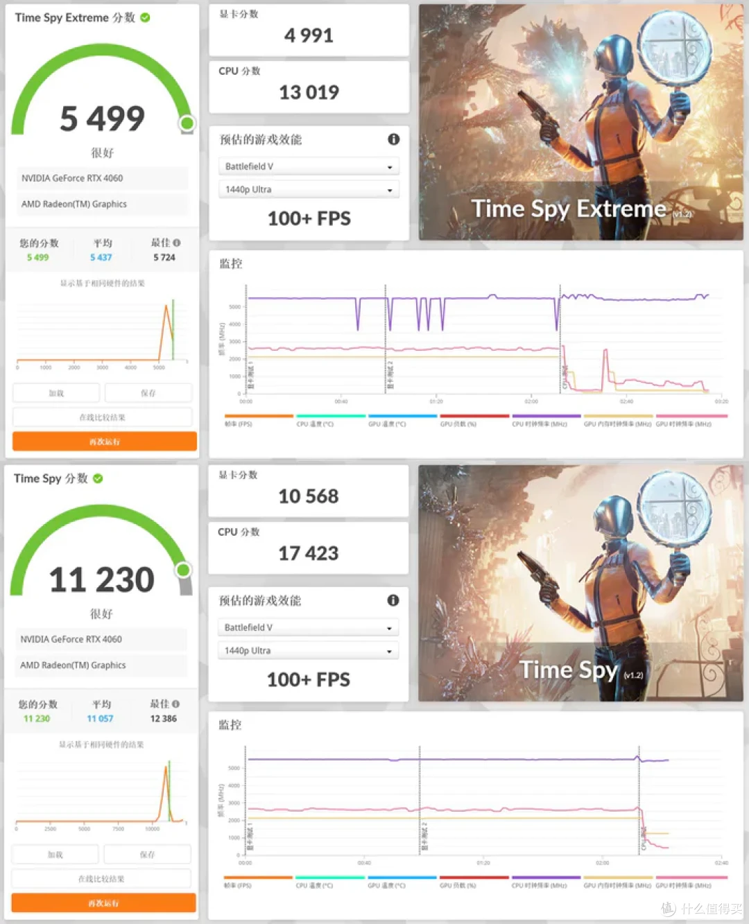 把阿萨辛4S装进ITX——STRIX X670E-I+4060金属大师+九州风神CH160装机分享