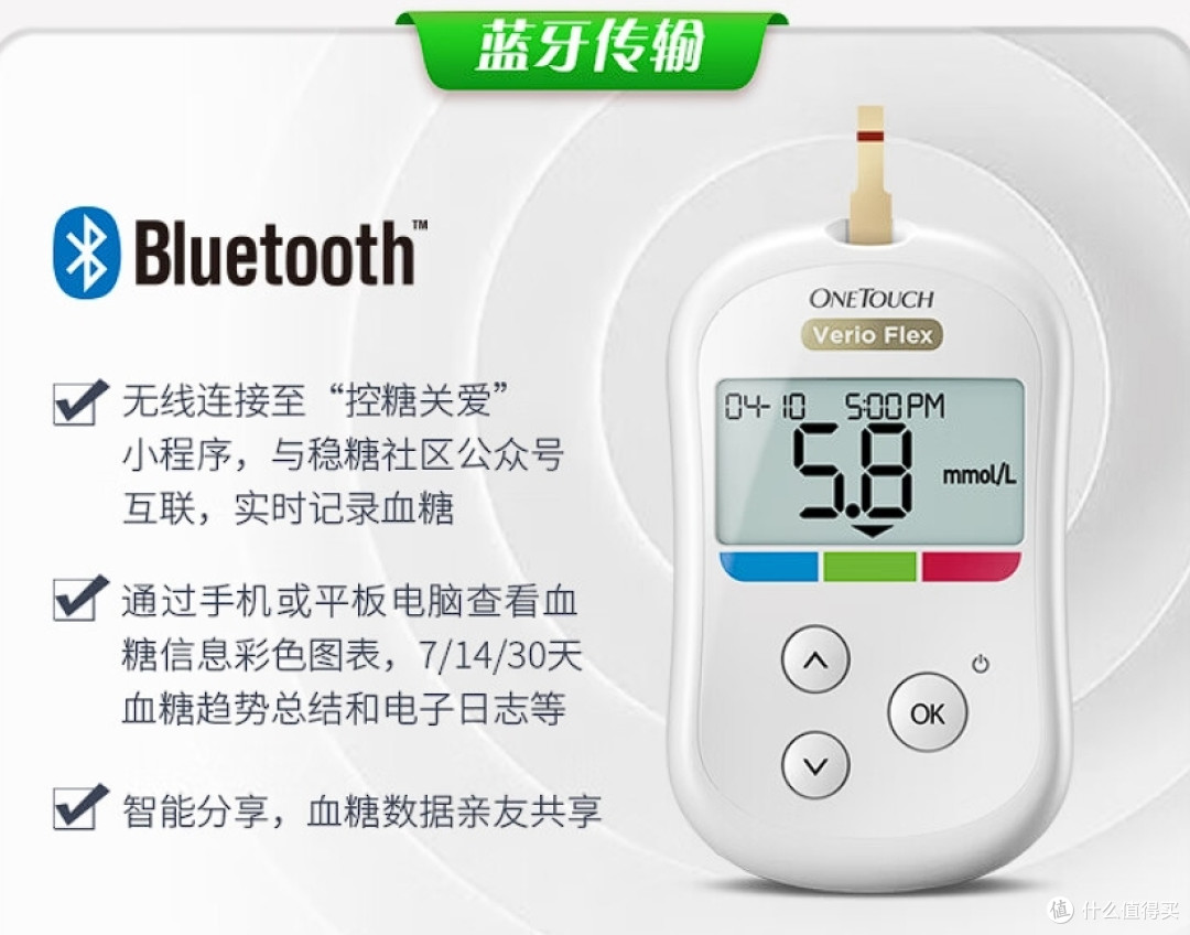 血糖仪选购全攻略:精准测量,科学控糖!_血糖仪_什么值得买