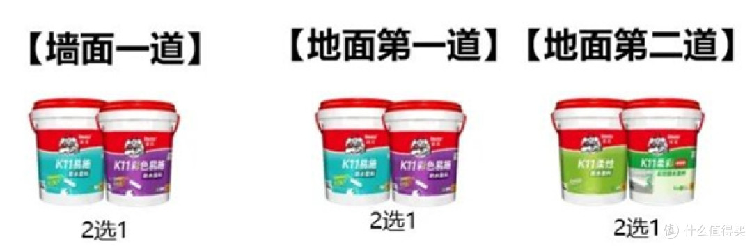 新国标《防水通规》之下,厨卫阳台的防水怎么做?