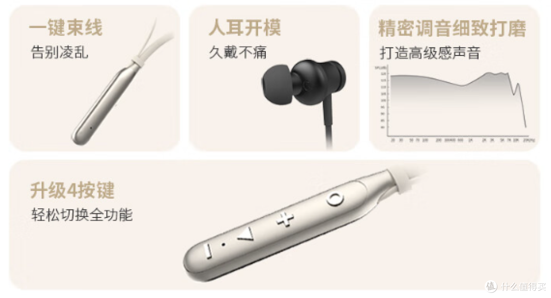 云端旋律:竹林鸟玉笛E100耳机的使用随想