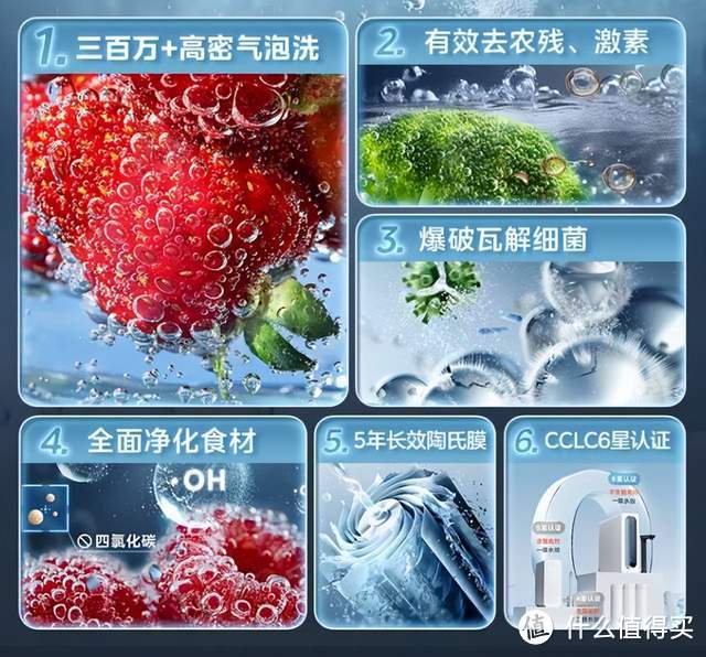 家用净水器哪个牌子好？2024最建议买这三款：性价比高，口碑公认！