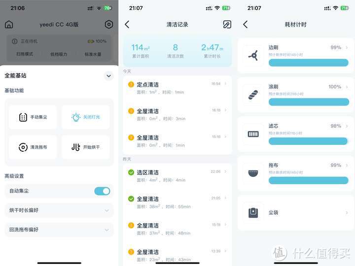 扫地机器人越贵越好吗？不一定哦，yeedi一点CC扫地机器人，自动清洗+集尘+烘干+充电一体
