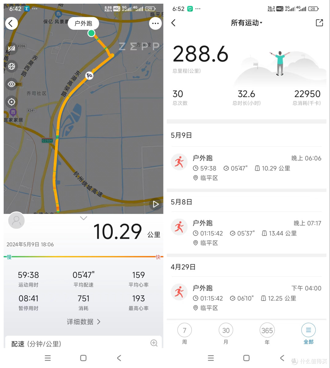 瘦了10斤!2月到5月第一阶段减肥胜利!聊聊我的减肥观·欢迎讨论~