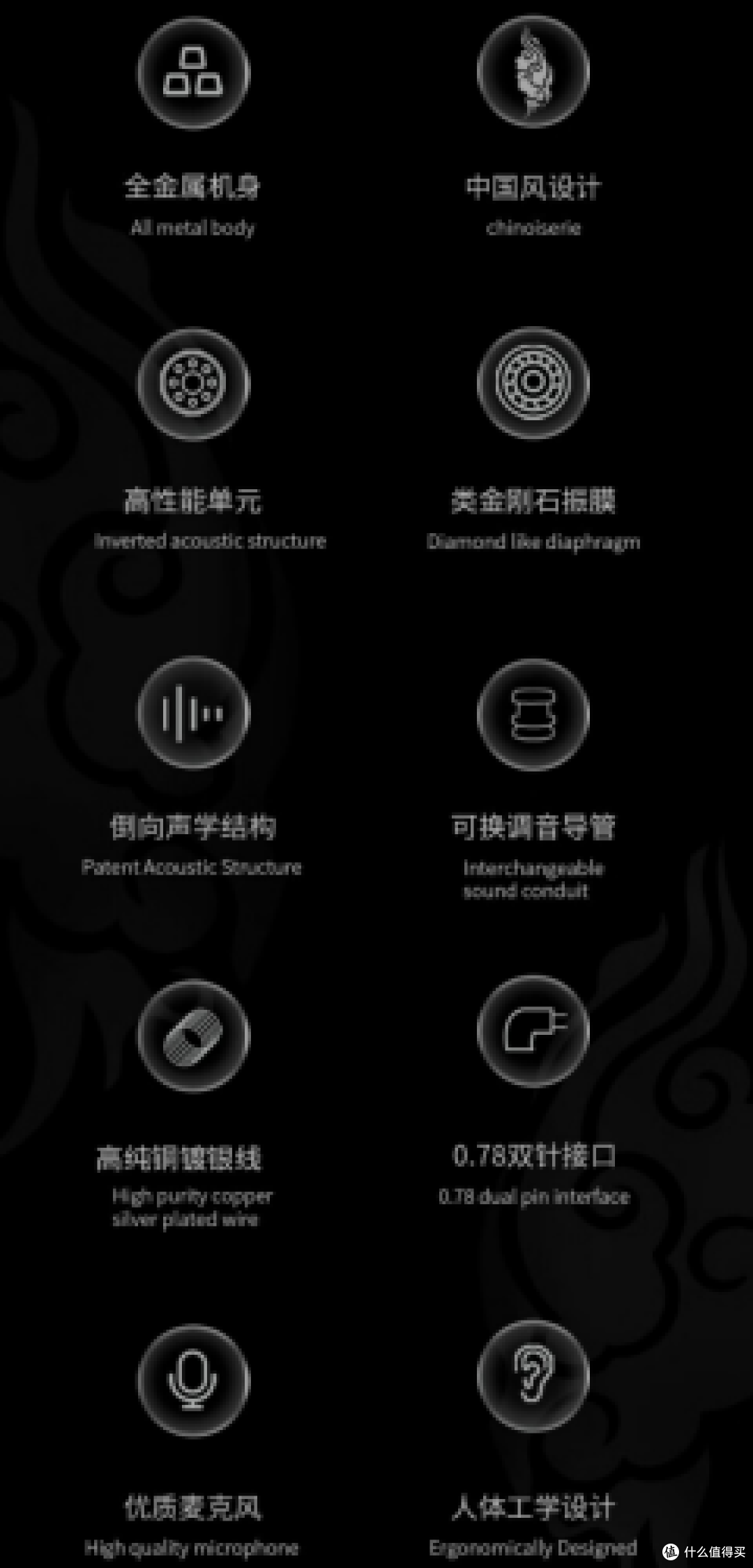 一副耳机,六种玩法!竹林鸟青鸾入耳式高保真耳机使用体验