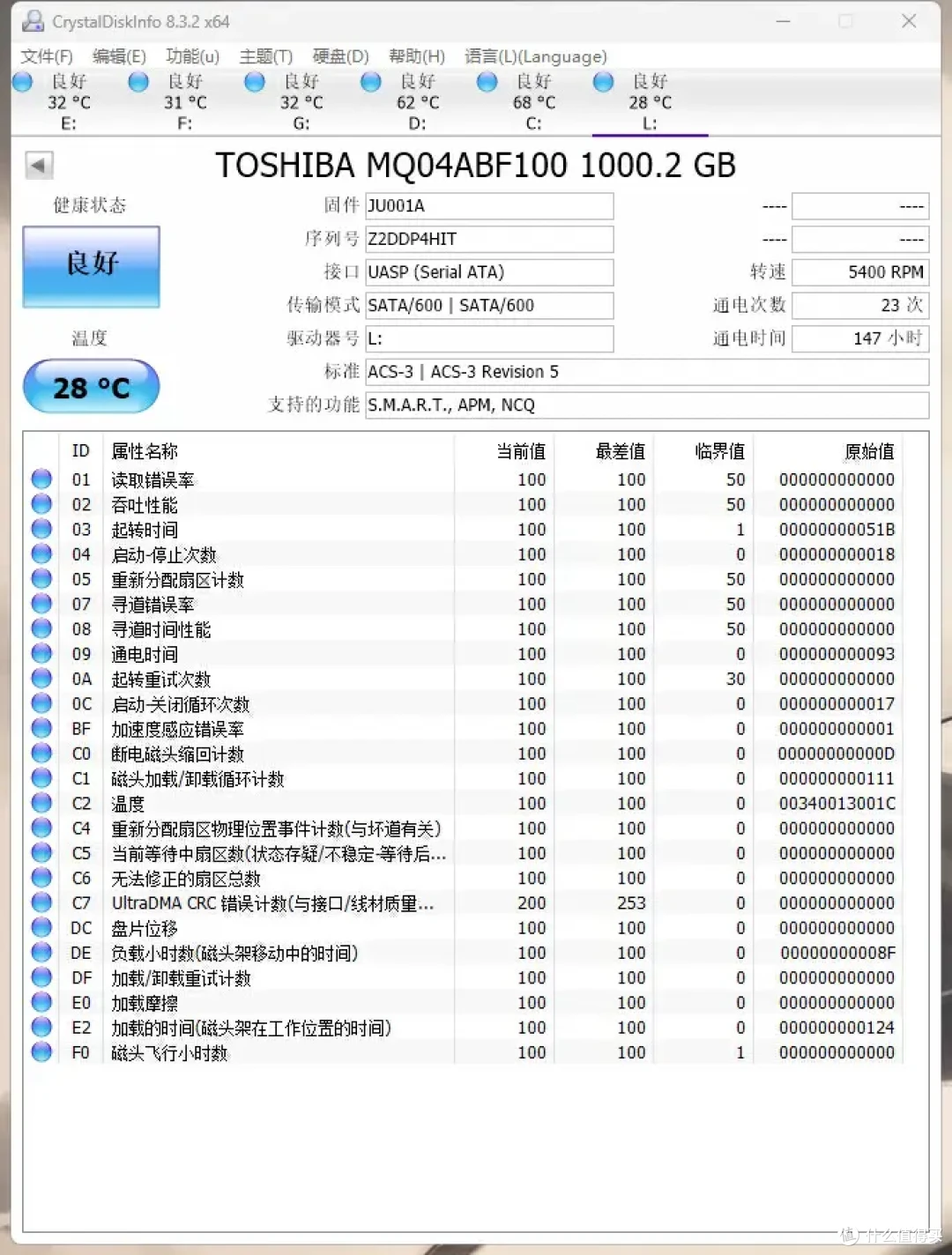 铁威马D2-320双盘位硬盘盒,阵列模式随心换,读写速度更快,数据存储更安全