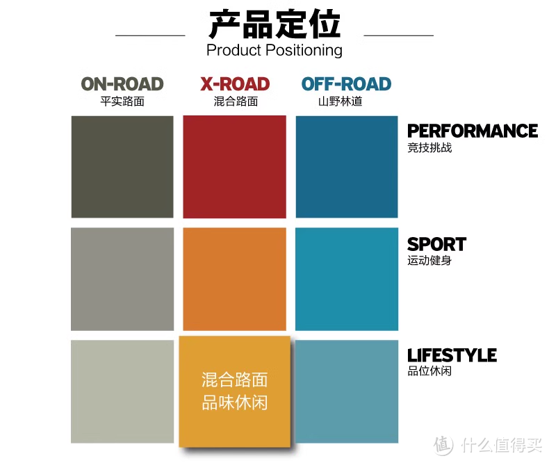 高情商：溢价是为了给别人活路——评捷安特入门山地自行车ATX660