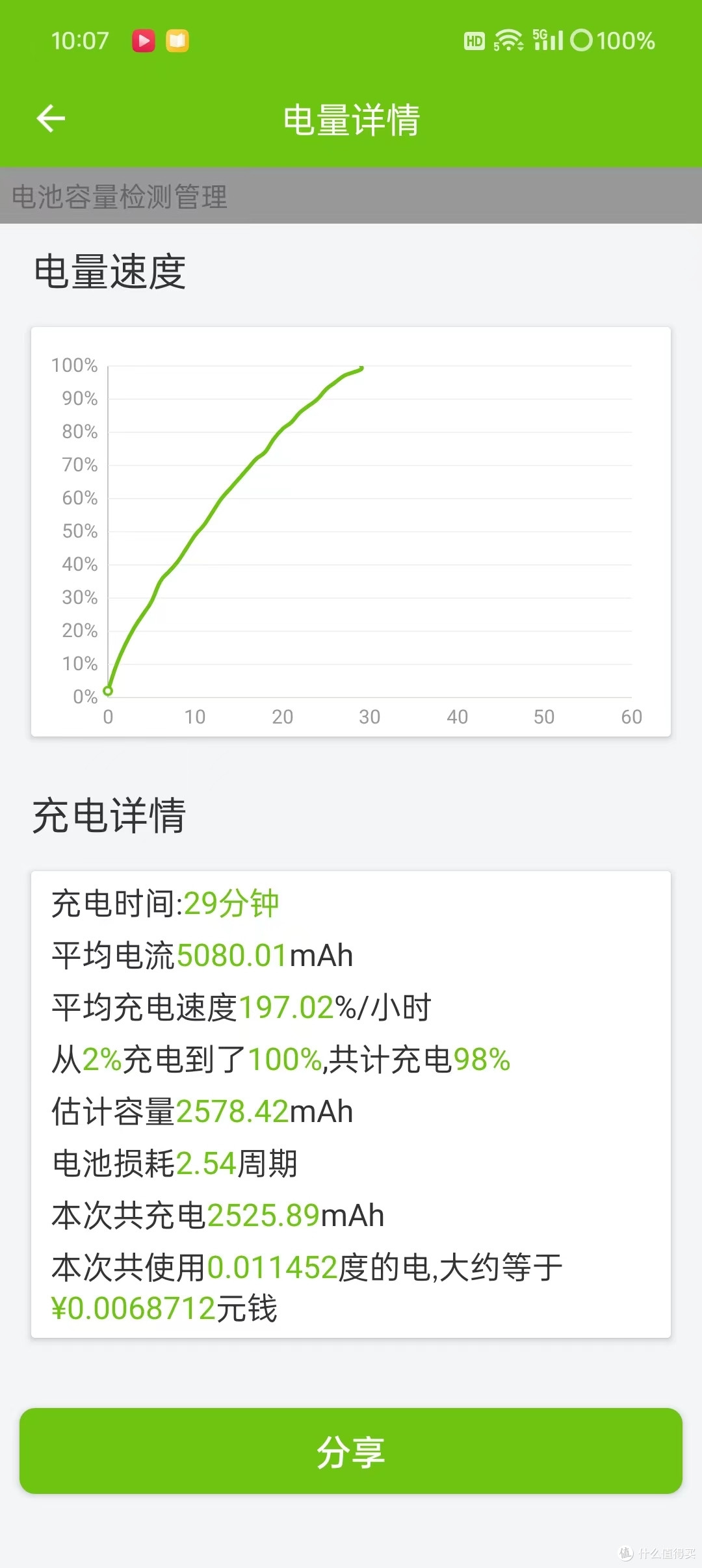 快充、耐摔、长续航,这款手机直击了多少人的选购痛点?oppo K12全面使用体验