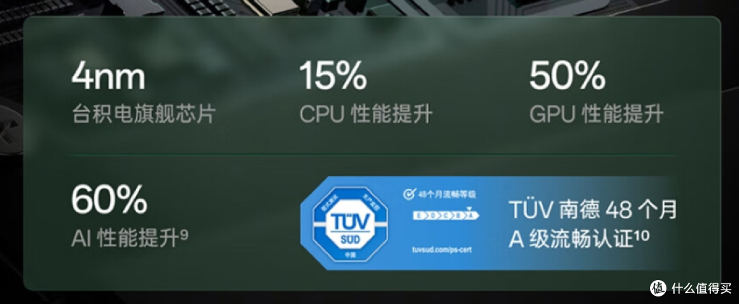 快充、耐摔、长续航,这款手机直击了多少人的选购痛点?oppo K12全面使用体验