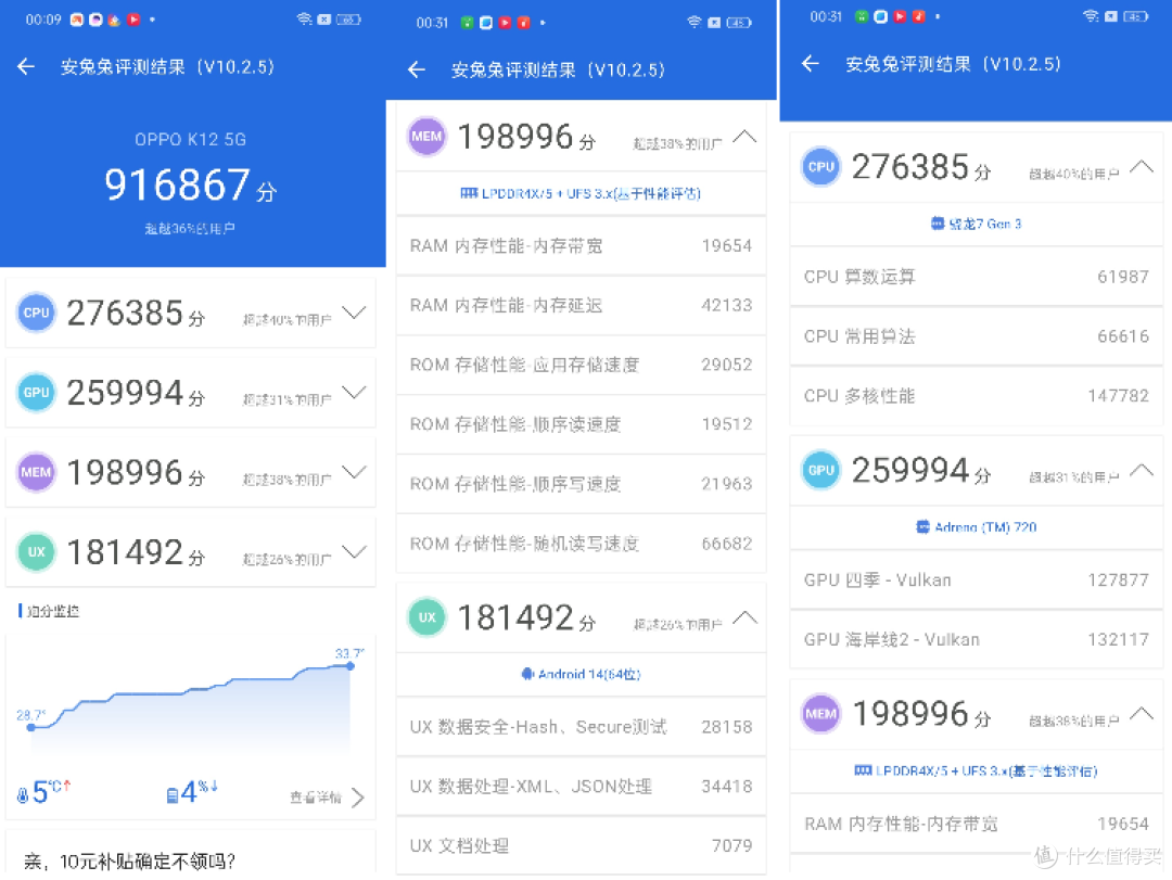 快充、耐摔、长续航,这款手机直击了多少人的选购痛点?oppo K12全面使用体验