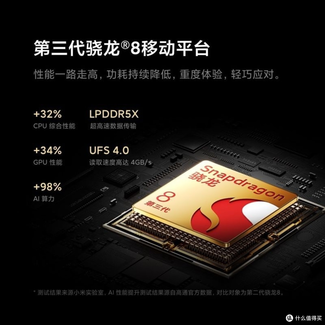 聊聊小米14ultra是否值得购买