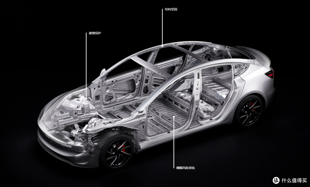 当前位置:>社区首页>汽车消费>汽车整车>新能源车>tesla/特斯拉新能源
