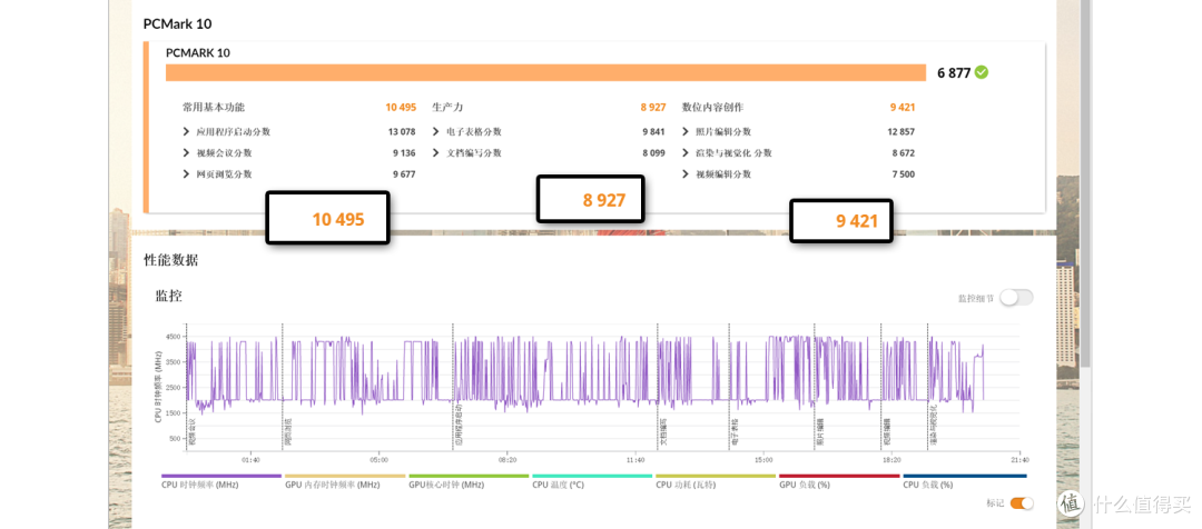高性能移动办公与游戏的理想之选，果味十足的零刻SEi14迷你主机