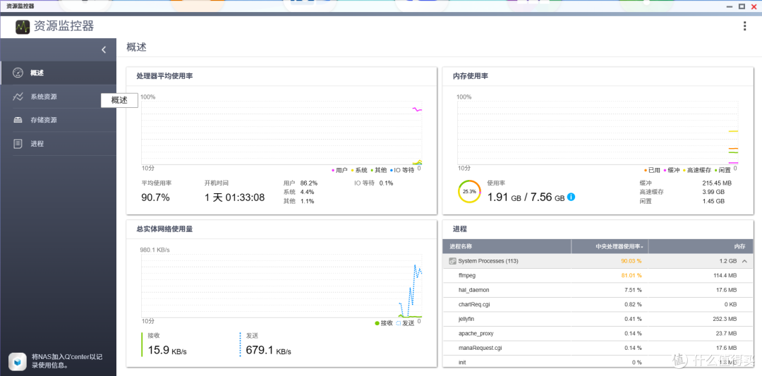 用威联通TS-464C2打造属于我的电影库,NAS Docker jellyfin部署+核显转码设置