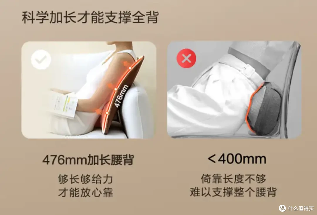 学生党/打工族等久坐人士应该如何缓解腰酸背痛?奥佳华2101小腰姬S+腰背按摩仪到底行不行?