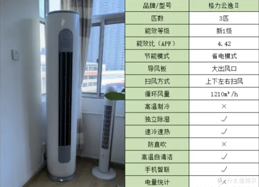 2024年柜机空调哪款更省电？如何选择省电空调？附美的酷省电/格力云逸/海尔云畅/海信A32对比横测~