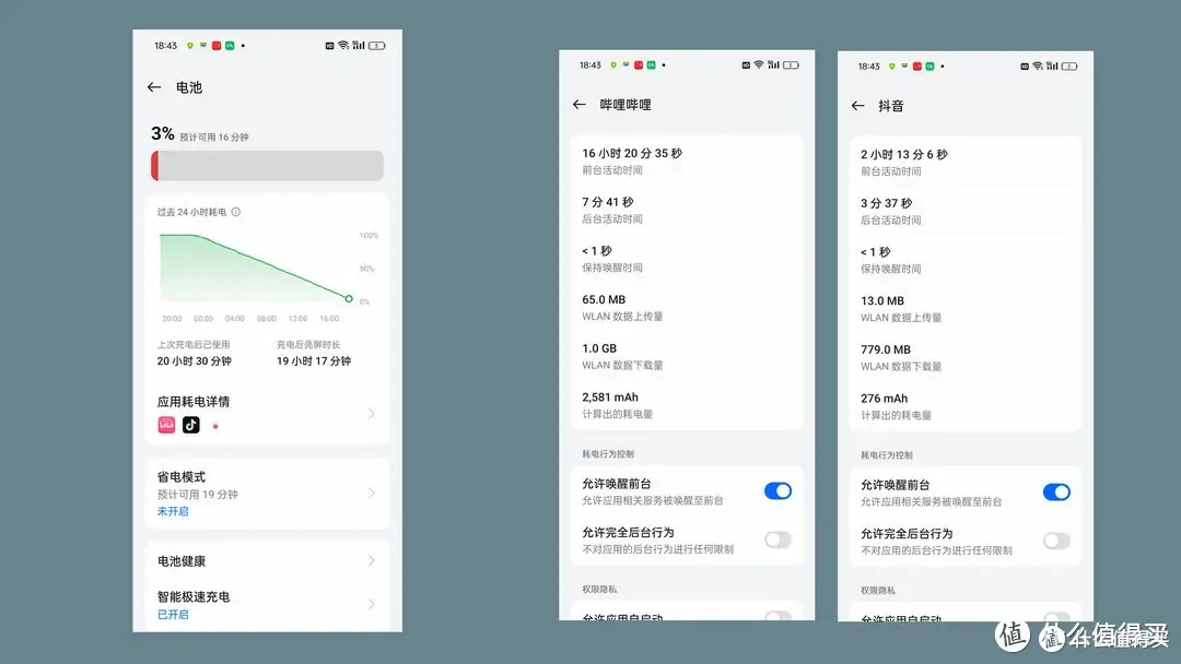 520给父母选手机:1000-3000,攻略看这里!