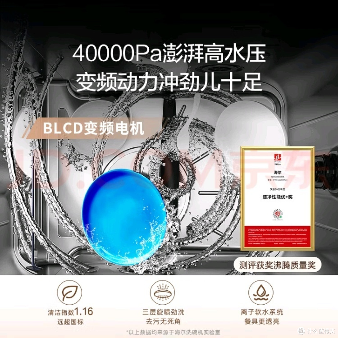 厨房神器秀翻天!海尔(Haier)12套嵌入式洗碗机
