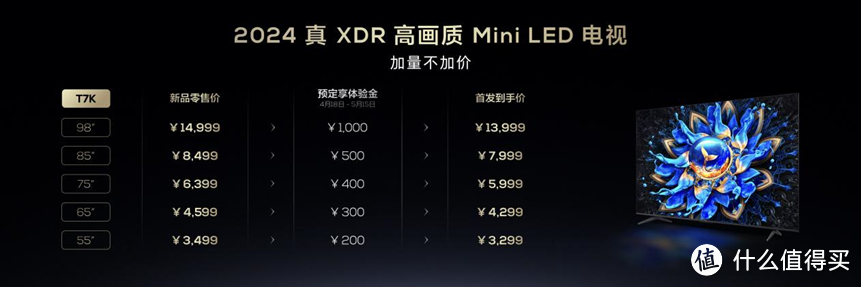 真XDR Mini LED电视：揭秘TCL T7K背后的画质与卓越配置！