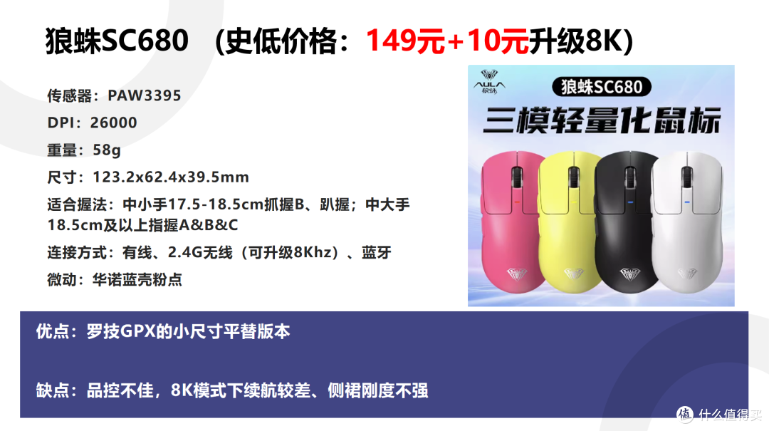 618高性价比鼠标推荐,年中大促给自己换个好装备吧!