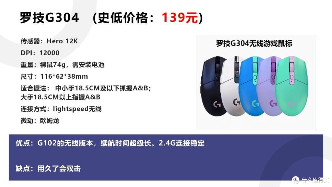 618高性价比鼠标推荐,年中大促给自己换个好装备吧!