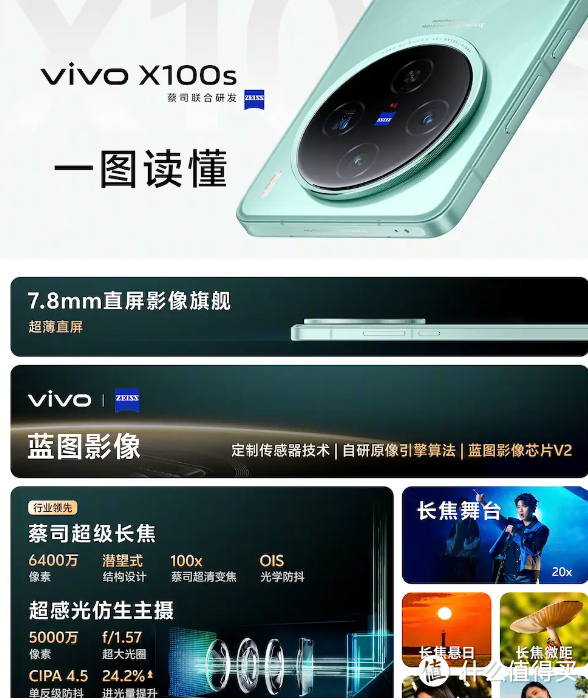 手机界的黑马！一图看懂vivo X100s系列！引领行业新风尚！
