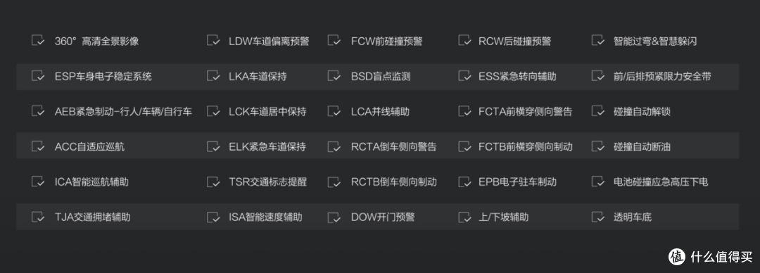 魏牌新摩卡 Hi4 焕新版发布:这款大五座旗舰电动SUV有点强!